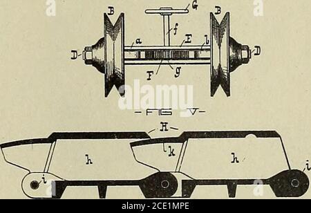 . Digest of United States automobile patents from 1789 to July 1, 1899, including all patents officially classed as traction-engines for the same period. Chronologically arranged ... together with lists of patents in the classes of portable-engines, traction-wheels, electric locomotivs, and electric railway battery systems ... . Stock Photo