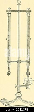 Wet and dry 2024 bulb hygrometer principle