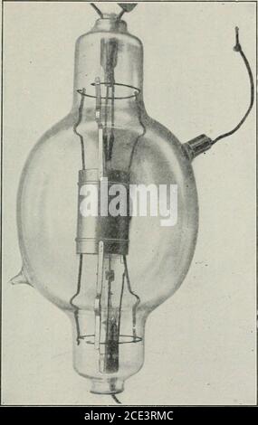 . The thermionic vacuum tube and its applications . Fig. 136.—General ...