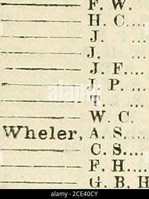 Army List T Whelpton G K Whetherlv W S Whetnall Y Gt C Whetton 8 T Wliichello W V Whichells K Whieher R C H J Da Whidborne C S