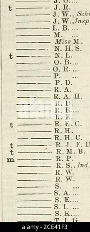 Army List F Temp R P M U J 2 J A Ls2 I M Morrall A B 230 Sr Ii Morrell A W Nio G M 813 U G 800 H