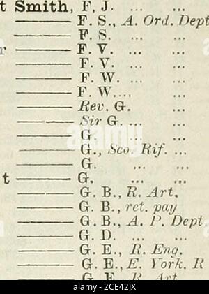 Army List W L U Art W P W R W R H W S Vv 8 W Vv T K W W R A M C W Vv It Art Browne Clayton K C Browne Mason H O rownell E L D