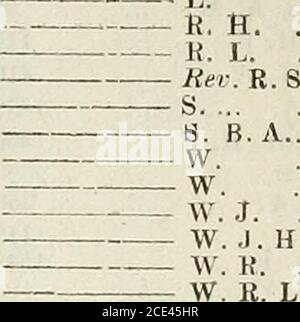 Army List Patterson Neville Patteson C V W Patting Er G Pattinson A L F L A J M W F Pattison F R J G J W P