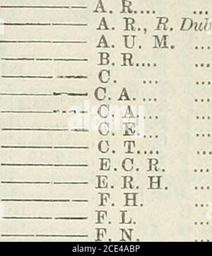 Army List Howley H E J A How Orth H H G 1707a 19 35 1369 97a 2313 2 I97a 2331 2j2s 2331 286 1278a 2286 1373 A 2446 1952a 760a 1556 1 7 786a 2446 1572 1703a 46a 506