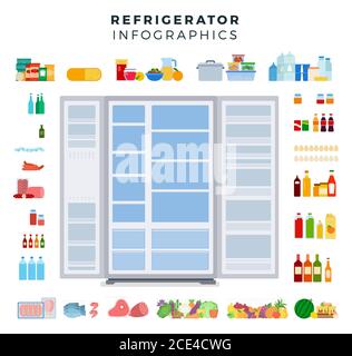 Image of a variety of foods around a two-door refrigerator illustration in a flat design. Stock Vector