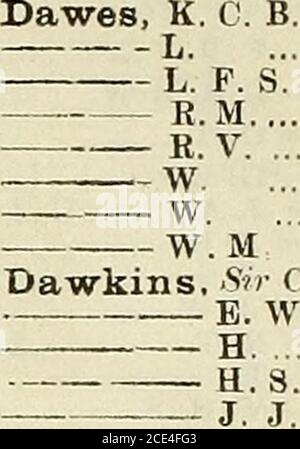 Army List Davissdu E P Vv T Gt Avoren V H W Davson H J H H M R M T Davy A C C W E P F A Q M O J U W J J P C T R D H A M C K M M W H C Davys