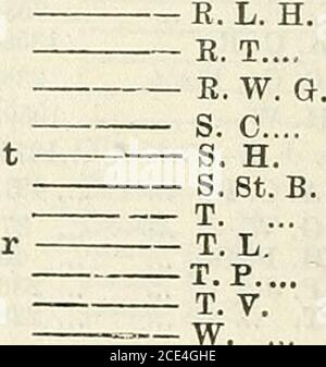 Army List W L U Art W P W R W R H W S Vv 8 W Vv T K W W R A M C W Vv It Art Browne Clayton K C Browne Mason H O rownell E L D