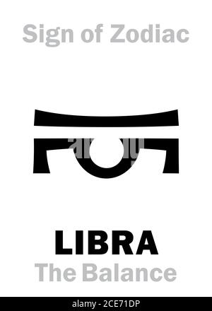 Astrology: Sign of Zodiac LIBRA (The Scales / The Balance) Stock Photo