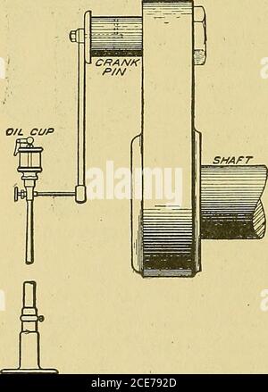 . Steam engines, a thorough and practical presentation of modern steam engine practice . l oiling de-vice which operates very sat-isfactorily at all speeds. The oil flows from the oil cup throughthe tube to the small hole in the crank pin by centrifugal force. It reaches the bearing surface bymeans of another small hole. Cylinder Lubrication. In oilingthe valve chest and the cylinder,the lubricant must be introducedagainst the pressure of the steam.This may be done in Several ways,in each of which it is introducedinto the steam before it reachesthe valve chest atid is carriedby the steam to th Stock Photo