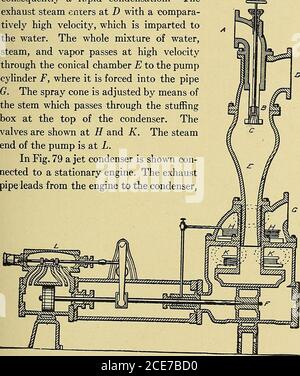 . Steam engines, a thorough and practical presentation of modern steam engine practice . o that the circulating water may coolthe condenser even if the main engine is not working. Jet Type. Fig. 78 illustrates the longitudinal section of anindependent jet condenser and pump. The cold water used to con-dense the steam enters at A, passes down the spray pipe B, and isbroken into a fine spray by means of the spray cone C. This actioninsures a rapid and thorough mixing of the steam and water andconsequently a rapid condensation. Theexhaust steam enters at D with a compara-tively high velocity, whi Stock Photo