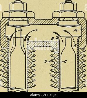 . Steam engines, a thorough and practical presentation of modern steam engine practice . n service. This form ofconstruction is flexible and dur-able. It provides a section ofgreat strength and entire freedomfrom internal strains. The massof metal in the tubes and coveringacts as a reservoir for heat, whichis imparted to the steam evenly,tending to secure a constant tem-perature of steam, even though the temperature of the hot gases doesfluctuate. The seamless drawn tube secures great initial strength,which is reinforced by the rings shrunk on the outside. Inside ofthe elements there are place Stock Photo