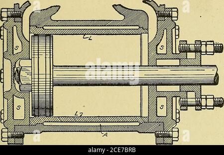 . Steam engines, a thorough and practical presentation of modern steam engine practice . tion isrercvaporated before release and it thus has an opportunity to dosome work in the cylinder. This leaves a comparatively smallamount of exhaust waste and the heat thus abstracted is made upfrom the steam in the jacket. Since a large amount of heat is givenup by the jacket steam, a good deal of it must be condensed. Thusthe question is asked: What is the advantage of this method over STEAM ENGINES 115 that of allowing the entering steam to supply the heat by its own con-densation? This question is ans Stock Photo