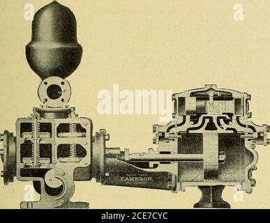 . Steam engines, a thorough and practical presentation of modern steam engine practice . Fig. 51. Section of Pump Cylinder Showing Valve Operated with Tappet must instantly reverse on touching the valve I. In its movementthe plunger F acts as a slide valve to close the port E and is cushionedon the confined steam between the ports and steam-chest cover.The reverse valves II are closed as soon as the piston C leaves themby a constant pressure of steam behind them conveyed direct fromthe steam chest through the ports shown by dotted lines. The motion of the piston C, Fig. 52, is transmitted thro Stock Photo