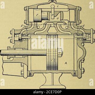 . Steam engines, a thorough and practical presentation of modern steam engine practice . eexhaust ports leading from the ends of the steam chest direct to themain exhaust and closed by the reversing valves //. The piston C is driven by steam admitted under the slide valveG, which, as it is shifted backward and forward, alternately connectsopposite ends of the cylinder A with the live steam pipe and exhaust.This slide valve G is shifted by the auxiliary plunger F, the latterhaving hollow ends which are filled with steam, and this, issuingthrough a hole in each end, fills the spaces between it a Stock Photo