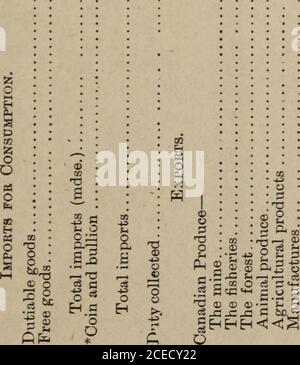 . COMMERCIAL INTELLIGENCE JOURNAL (CANADA) 1917 pt. 1. e informed the writer that the supply of many gradescf hosiery is now relatively small, and that they are having difficulty in getting thekinds of goods that they are accustomed to sell. For this reason many merchantshave endeavoured to establish trade relations with Japan. Although the heavier grades of hosiery are most commonly used here in connec-tion with heavy walking boots, a fairly light grade of reasonably fine texture, possess-ing durability and reasonableness of price, would probably find a ready sale in thisconsular district. Th Stock Photo