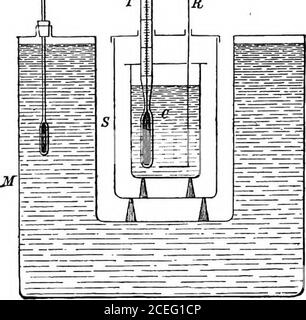 . Manual of physico-chemical measurements. orie measuredat about 18°. All these difficulties are avoided, as has been already said, by theadoption of the absolute heat unit. The most convenient power isIQio erg, which would give at 18°, 1 ir= 0-4183 x lO^ erg, so thatthermal effects expressed in K should be multiplied by 0-4183 toobtain them in terms of the unit lO^ erg. Heat Exchange with Environment.—The chief source oferror in all calorimetric measurements lies in the impossibility ofpreventing heat exchange between the calorimeter and surroundingobjects; we can only strive to make it as sm Stock Photo