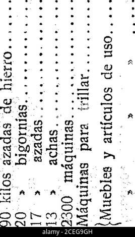 Boleta N Oficial De La Repaºblica Argentina 1919 1ra Seccia N Para Distinguir Substancias Qua Micasusadas En Las Industrias Fotografa A In Vestigaciones Cienta Ficas En Los Trabajos Agra Colas De Horticultura Substancie A Anticorrosivas De La