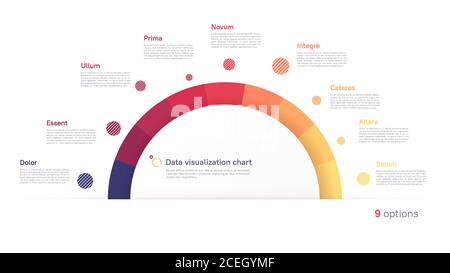 Vector circle chart design, modern template for creating infographics, presentations, reports, visualizations Stock Vector