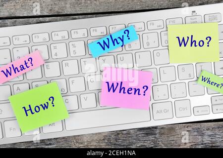 What Why Who How When Where question on colorful sticky notes Stock Photo