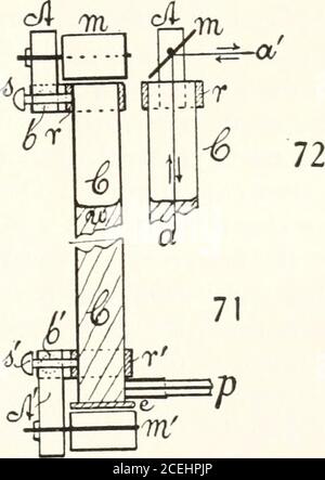 . Carnegie Institution of Washington publication. 57. Apparatus. Michelson interferometer.—The interferometer first usedwas of the same form as that described above (§ 2, fig. 3), B, figure 70, beinga heavy iron block, i foot in diameter and 1.5 inches thick, on which themirrors M, N (the latter and preferably both on micrometers) are securelymounted with the usual direct rough and elastic fine adjustment for hori-zontal and vertical axes. A beam of parallel white rays L arrives from acollimator (not shown) and impinges on the half-silver plate H, to be reflectedand transmitted at a convenient Stock Photo