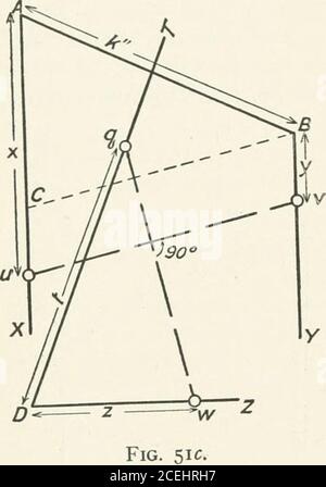 Graphical And Mechanical Computation Z T And If Our Axes Carry The Scales Described Above A Pair Ofperpendicular Index Lines U V And W Q Will Cut Out Values