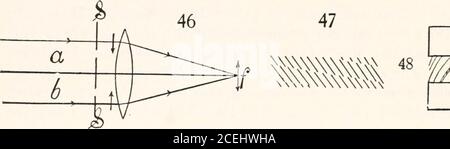 . Carnegie Institution of Washington publication. efinitelychanged in inclination. Size results from the anterior relations of the spectra(distance between paired pencils), and not from the width of wave-front. These inverted fringes admit of much magnification. With a strong tele-scope (magnification about 15) they are quite sharp only in a part of themagnified spectrum and grow vague beyond, showing that the componentspectra are not quite identical after the two reflections. When not quite inadjustment, the strip is liable to exhibit separate oblique strands, lying within 66 THE INTERFEROMET Stock Photo