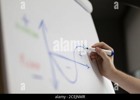 Hands drawing cash flow.. Cash flow on white board. Words 'Money' and 'flow' written in Brazilian Portuguese. Stock Photo