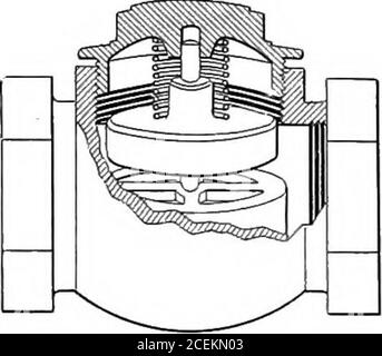 . Power, heating and ventilation ... a treatise for designing and constructing engineers, architects and students. Fig. 31. Check Valve. Fig. 32. Spring Check. PIPE, FITTINGS AND VALVES 69 pressure in one pipe from backing into another, as when sev-eral return pipes from a building are brought into a commonreceiving tank. When used in a return pipe the check shouldalways be placed below the water line if possible. Stock Photo