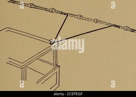 . New games and amusements for young and old alike. THE UMBRELLA TROLLEY-LINE A BOY AND AN OLD UMBRELLA an inch thick and eight inches square, with ahole bored through its centre of sHghtlyless diameter than the umbrella stick. Acircle of long wire nails is driven in oneach side of the block (see diagram, Fig. 23).. Fig. 24 Fasten this block securely to the umbrella stickwith a nail. The windmill rests on wooden sup-ports tied to the window sill both inside and out.A little block of wood nailed to the tip of onesupport holds the point of the umbrella in place.Carefully follow the picture in w Stock Photo