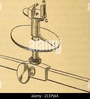 . The London, Edinburgh and Dublin philosophical magazine and journal of science. were certainly refracted; and consequentlywe proceeded to make measurements according to ordinaryoptical methods, using the apparatus shown in the figure.L (fig. 1) is a fairly powerful electric light produced by aGramme machine; 0 is a glass lens giving a parallel beam oflight, part of which passes through the slit, S, ^ inch wide,and falls on the edge of the ebonite prism P. F is a frameholding tissue-paper, which can be moved about P as centre,and which carries an index, I, pointing to the graduations onthe ci Stock Photo