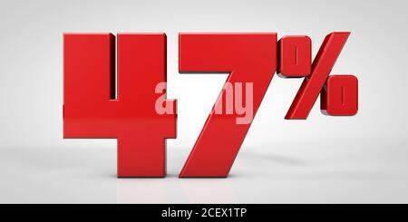 47% red text isolated on white background, 3d render illustration Stock Photo