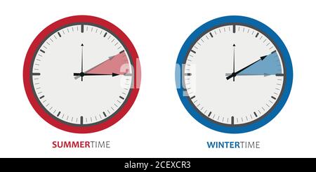 Time Change in Europe in March from Winter Time to Summer Time on a  isolated white background as vector Stock Vector Image & Art - Alamy