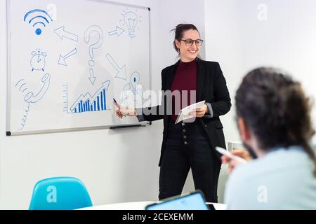 Young female manager standing near whiteboard and explaining marketing strategy of business project to focused colleague during presentation in contemporary coworking room Stock Photo