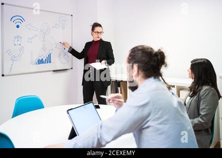 Young female manager standing near whiteboard and explaining marketing strategy of business project to focused colleagues during presentation in contemporary coworking room Stock Photo