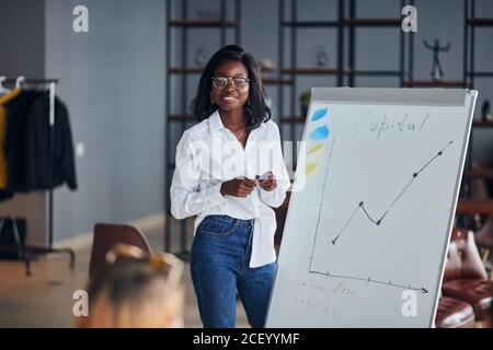 black businesswoman stand talking explaining making flip chart presentation for office employees using diagrams, motivated african American speaker co Stock Photo