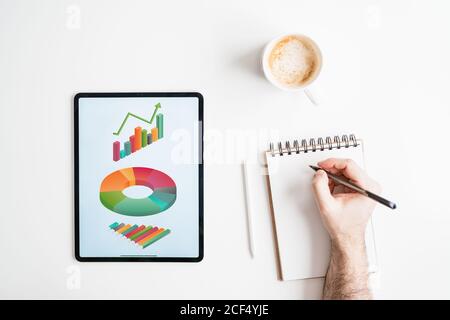An anonymous man is writing in a notebook. The man is working from home. The tablet phone shows graphics. There is a mug of coffee in the desk Stock Photo