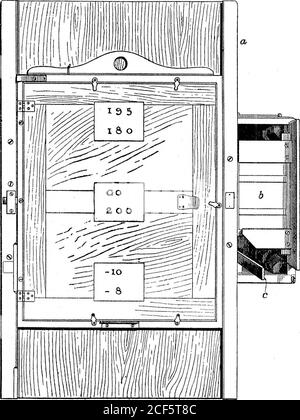 . Report of the Expedition to Castellon de la Plana, Spain. ut 4 feet. The one at the narrow end carried the object-glass, immediately in front of which was the platform for supporting theprism. At the wider end an adjustable sliding box, divided into a largeand small chamber by an inner partition, fit into the outer mahoganylining; a repeating back, into which the plate-holder fitted, was attachedto the larger of these chambers, whilst the smaller chamber was providedwith ground glass at the camera end, the other end being open to the object-glass ; the use of this latter portion is explained Stock Photo