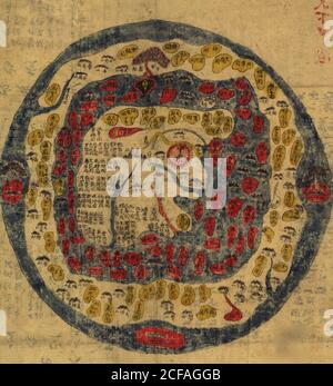 World Map Chinese during the Ming Period - 1800 Stock Photo