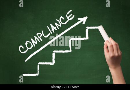 Hand drawing COMPLIANCE inscription with white chalk on blackboard, business concept Stock Photo