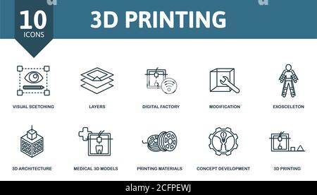 3D Printing icon set. Collection contain filament, model, setting, printer, machinery, scanner and over icons. 3D Printing elements set Stock Vector