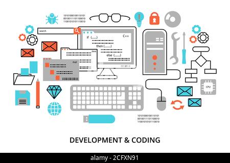 Modern flat editable line design vector illustration, concept of programming, development software and coding process, for graphic and web design Stock Vector
