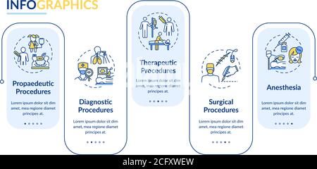 Medical procedures types vector infographic template Stock Vector