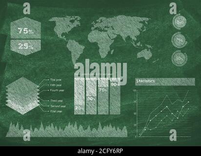 Diagrams on blackboard  Reference map : http://veimages.gsfc.nasa.gov/3446/lcc global 2048.jpg Software used: Adobe Photoshop CS6 Stock Photo