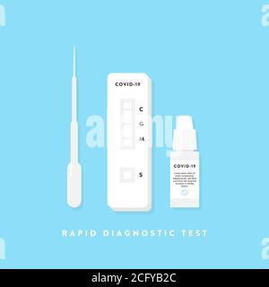 Coronavirus rapid diagnostic test device. Covid-19 rapid test kit. Pandemic concept. Vector illustration, flat design Stock Vector