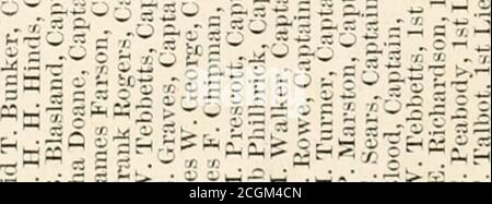 Record Of The Thirty Third Massachusetts Volunteer Infantry From Aug 1862 To Aug 1865 Ll I I 1i I I Gt P 0 3 I S Rr