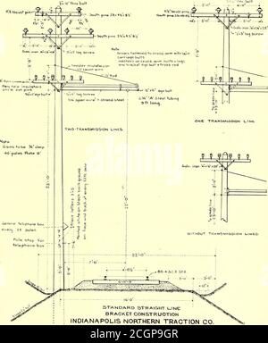 . The Street railway journal . ion. The trolley insulators and brackets on this new workwere supplied by the Ohio Brass Company and the Mayer &Englund Company, respectively. The high-tension insulatorsare of glass, made by Knowles. BRIDGES AND CULVERTSA typical construction is shown in Fig.. 6, which is of a20-ft. arch of steel and concrete, a type erected by theNational Bridge Company. This arch provides for a 16-ft.roadbed. The ballast is continued over the culvert, sothat there is no abrupt transition from ballast to the rigid foundation afforded by the concrete structure. This is atype of Stock Photo