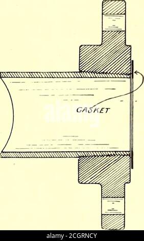 . The Street railway journal . hrough for possible obstructions. The writer oncefound a cast-iron center in a 14-in. bend, held in place bv fourset screws—an effective projectile with 160 llxs. steam pressurebehind it! Inspection of fittings should be made with the aid of anarrow cape chisel, a 2-lb. hammer, several files and some stiffwire. A clean open gas hole in a flange may be unobjection-able if it does not involve two bolt holes or extend into thewall of the fitting. Sandy spots and cold shuts, however,should be thoroughly explored with a wire and chisel, to de-termine the extent of the Stock Photo