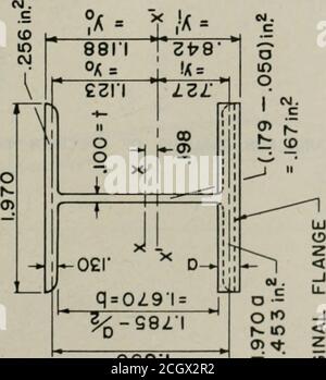 Proceedings Of The Annual Convention 1 34 00 Q I 34 00 Q 6400 3 64 30 Oi64 00o 9 5 640c Y 2 X 624c O