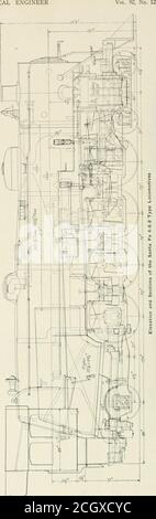 Railway mechanical engineer . which thestandard locomotive is the ...