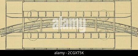 . Electric railway gazette . Fig. 3.—Adams Elevated Railway.wheels, two on each side, moving along and against a verti-cal face, to insure steady motion while running, and resist 242 THE STREET RAILWAY GAZETTE. December, 18. Fig. 4.—Adams Elevated Railway the transverse forces due to wind, unequal loading, etc. The cars are moved by cable or electric power, the cablebeing placed immediately under the central rail. The carsare arranged with longitudinal seats facing outward, withsufficient room between them and the sides of the car for thepassengers to get in and out conveniently. There is to b Stock Photo